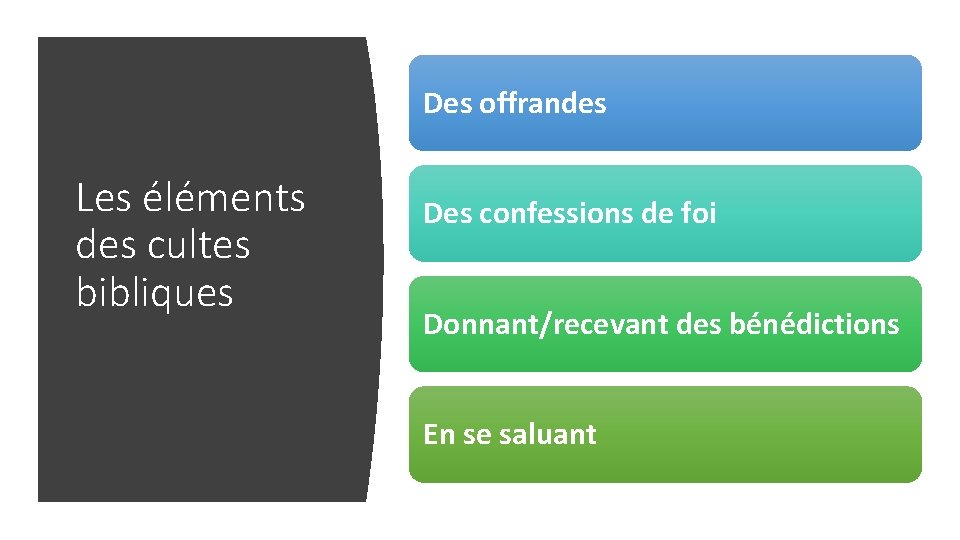 Des offrandes Les éléments des cultes bibliques Des confessions de foi Donnant/recevant des bénédictions