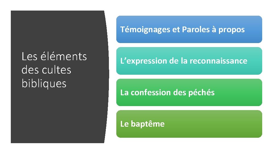 Témoignages et Paroles à propos Les éléments des cultes bibliques L’expression de la reconnaissance