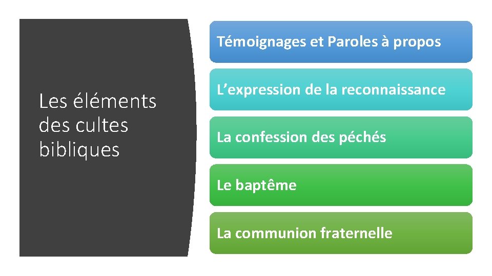 Témoignages et Paroles à propos Les éléments des cultes bibliques L’expression de la reconnaissance