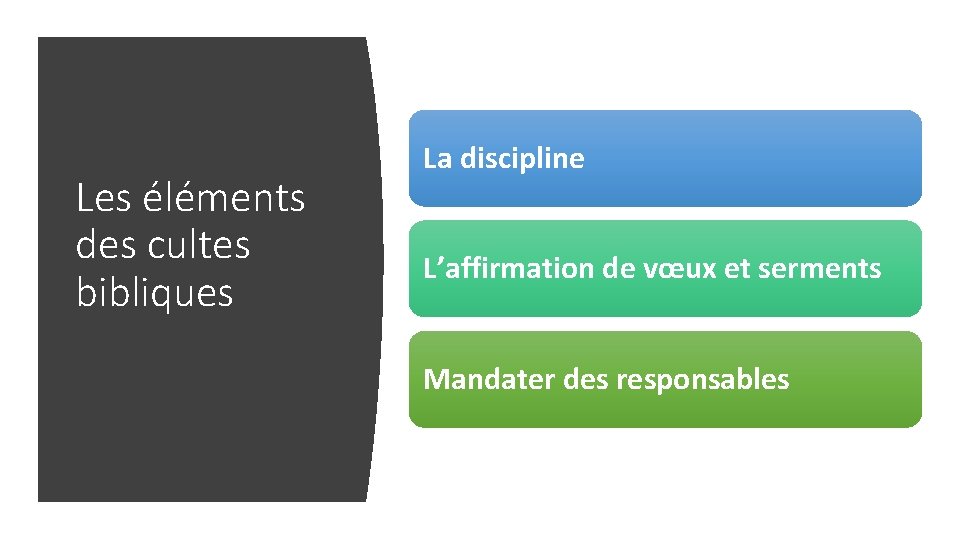 Les éléments des cultes bibliques La discipline L’affirmation de vœux et serments Mandater des