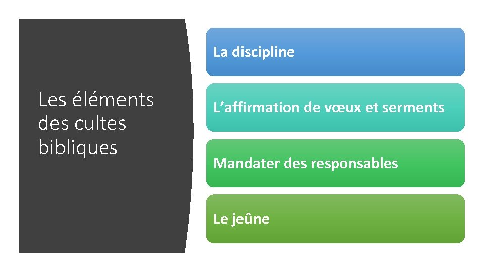 La discipline Les éléments des cultes bibliques L’affirmation de vœux et serments Mandater des