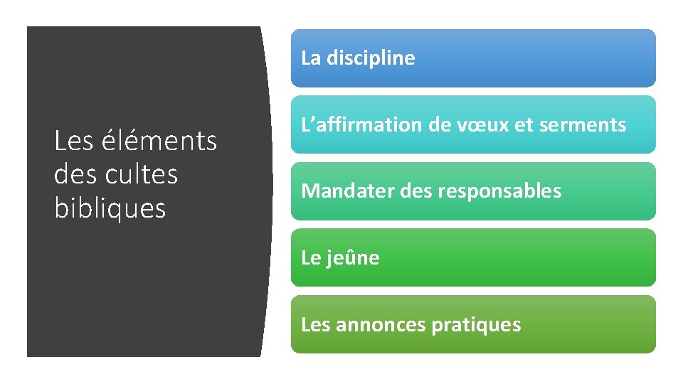 La discipline Les éléments des cultes bibliques L’affirmation de vœux et serments Mandater des