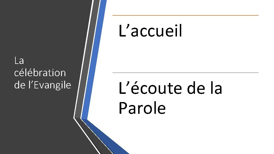 L’accueil La célébration de l’Evangile L’écoute de la Parole 