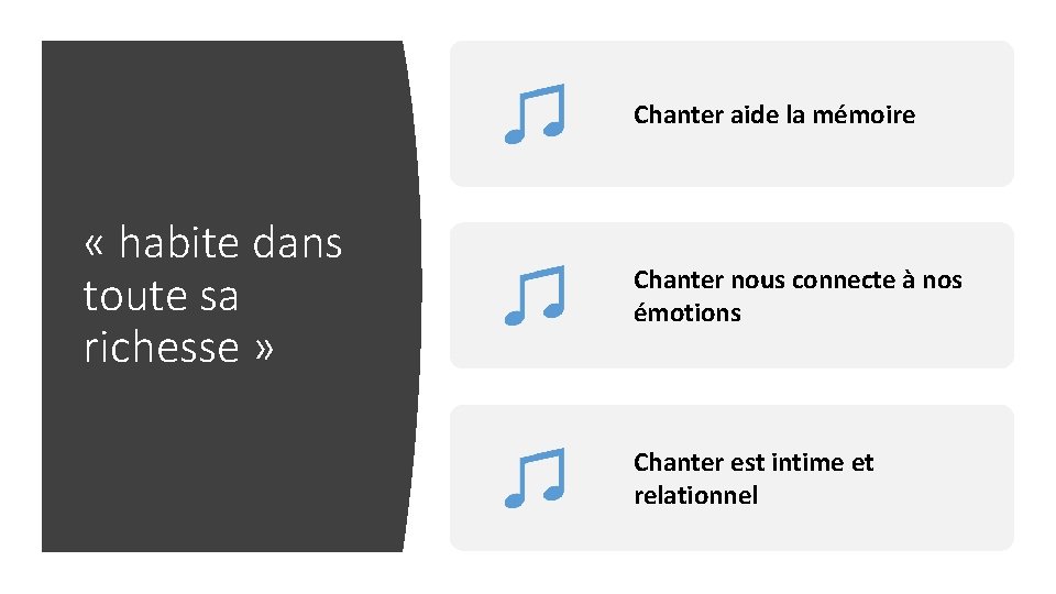 Chanter aide la mémoire « habite dans toute sa richesse » Chanter nous connecte