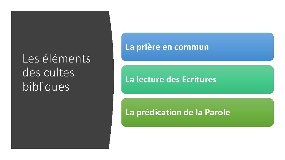 Les éléments des cultes bibliques La prière en commun La lecture des Ecritures La