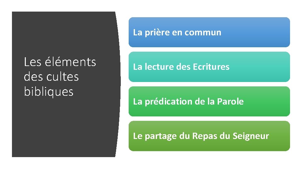 La prière en commun Les éléments des cultes bibliques La lecture des Ecritures La