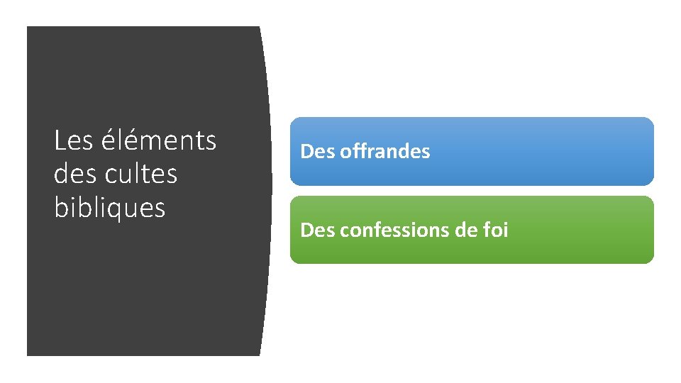 Les éléments des cultes bibliques Des offrandes Des confessions de foi 