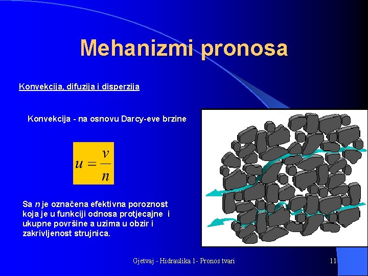 Mehanizmi pronosa Konvekcija, difuzija i disperzija Konvekcija - na osnovu Darcy-eve brzine Sa n