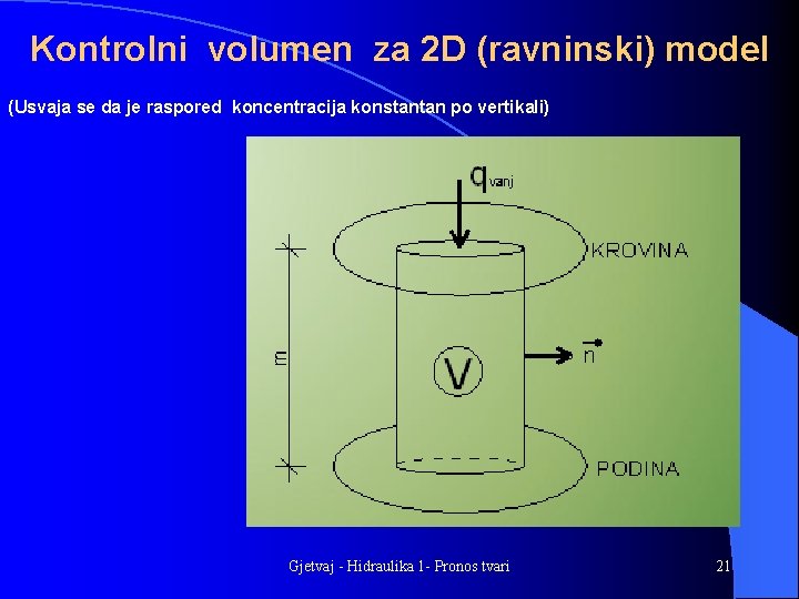 Kontrolni volumen za 2 D (ravninski) model (Usvaja se da je raspored koncentracija konstantan