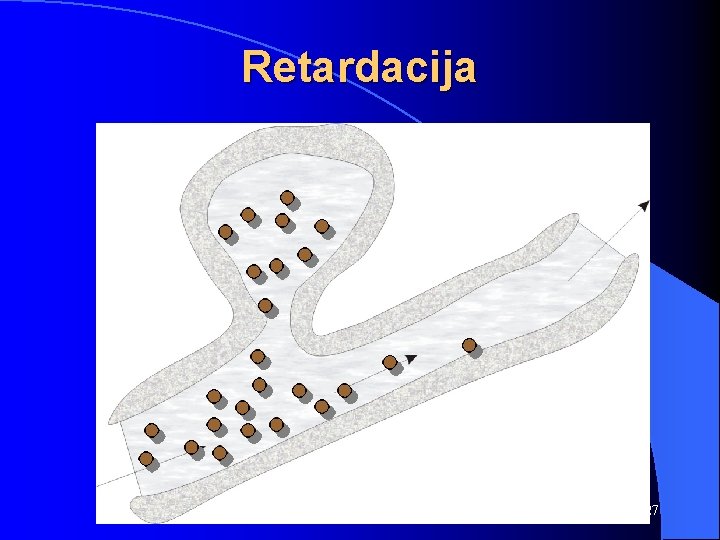 Retardacija Gjetvaj - Hidraulika 1 - Pronos tvari 27 