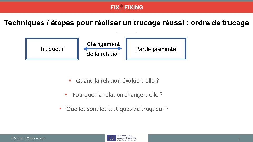 Techniques / étapes pour réaliser un trucage réussi : ordre de trucage Truqueur Changement