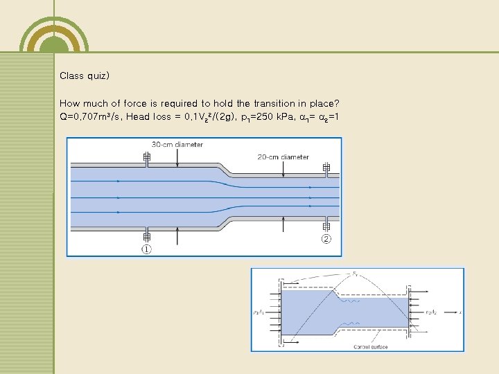 Class quiz) How much of force is required to hold the transition in place? Class quiz) How much of force is required to hold the transition in place?