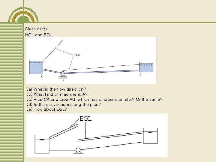 Class quiz) HGL and EGL (a) What is the flow direction? (b) What kind Class quiz) HGL and EGL (a) What is the flow direction? (b) What kind