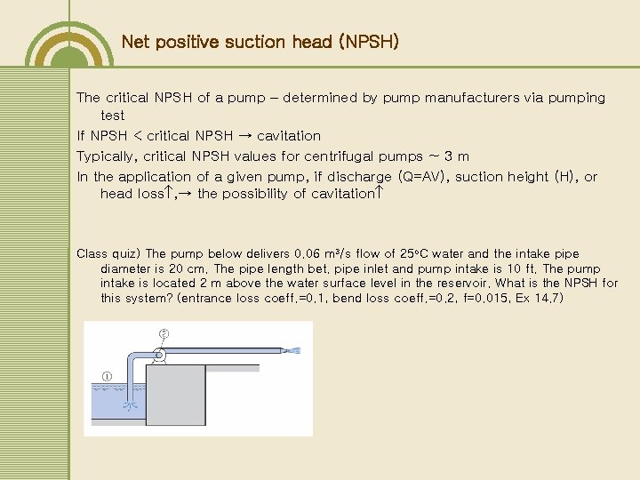 Net positive suction head (NPSH) The critical NPSH of a pump – determined by Net positive suction head (NPSH) The critical NPSH of a pump – determined by
