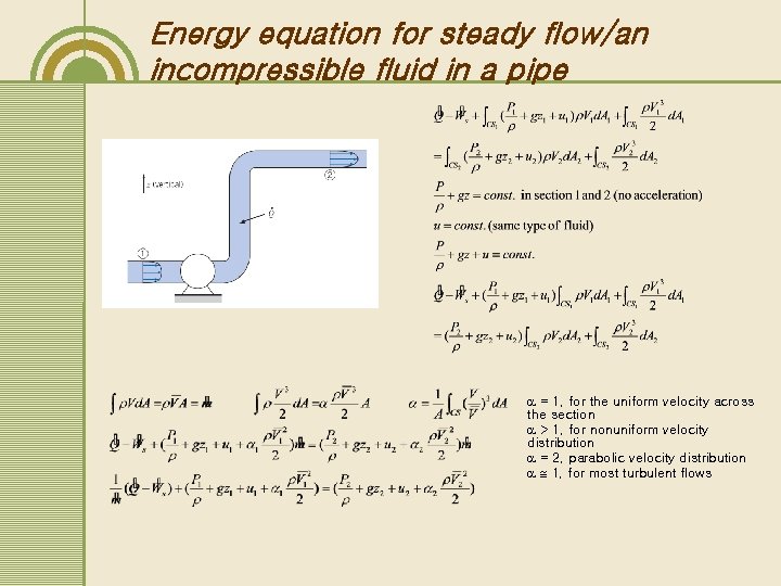 Energy equation for steady flow/an incompressible fluid in a pipe = 1, for the Energy equation for steady flow/an incompressible fluid in a pipe = 1, for the