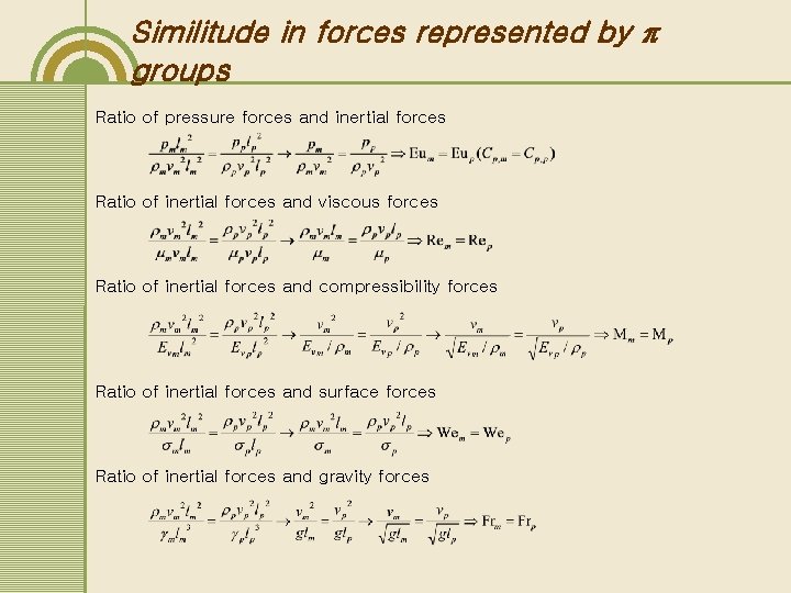 Similitude in forces represented by groups Ratio of pressure forces and inertial forces Ratio Similitude in forces represented by groups Ratio of pressure forces and inertial forces Ratio