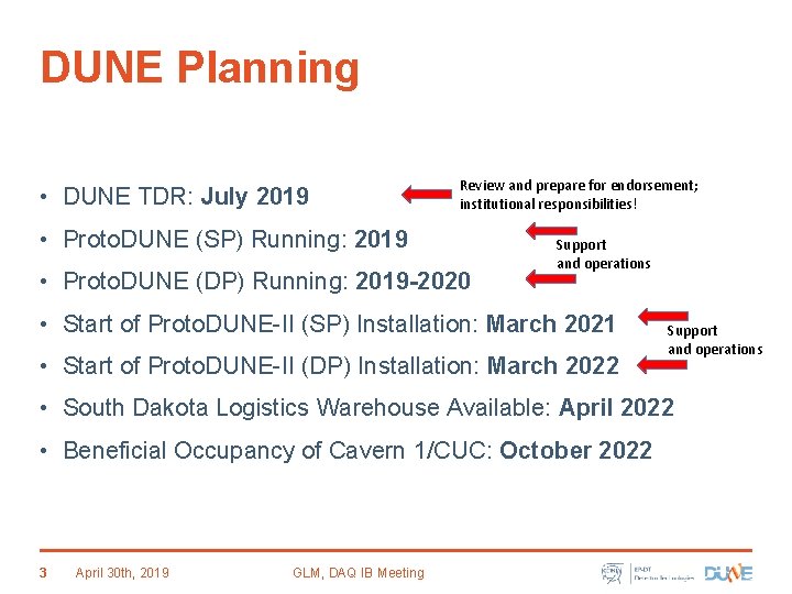 DUNE Planning • DUNE TDR: July 2019 Review and prepare for endorsement; institutional responsibilities!