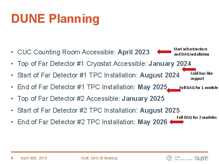 DUNE Planning • CUC Counting Room Accessible: April 2023 Start infrastructure and DAQ installation