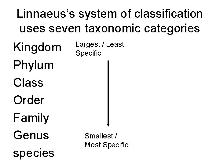 Linnaeus’s system of classification uses seven taxonomic categories Kingdom Phylum Class Order Family Genus