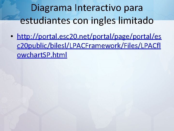Diagrama Interactivo para estudiantes con ingles limitado • http: //portal. esc 20. net/portal/page/portal/es c