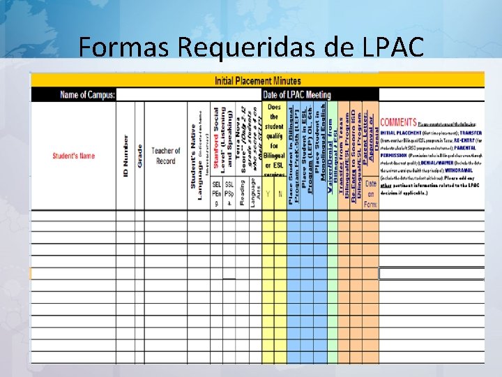 Formas Requeridas de LPAC 