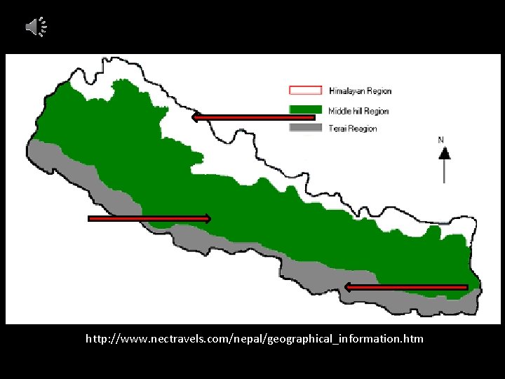 http: //www. nectravels. com/nepal/geographical_information. htm 