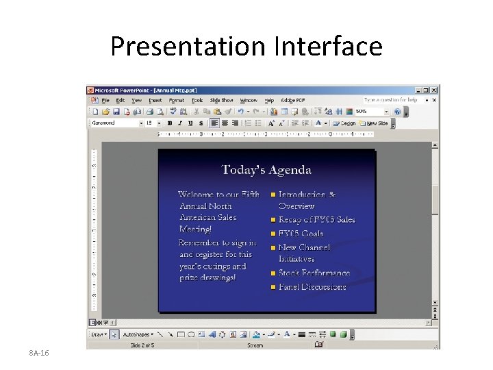 Presentation Interface 8 A-16 