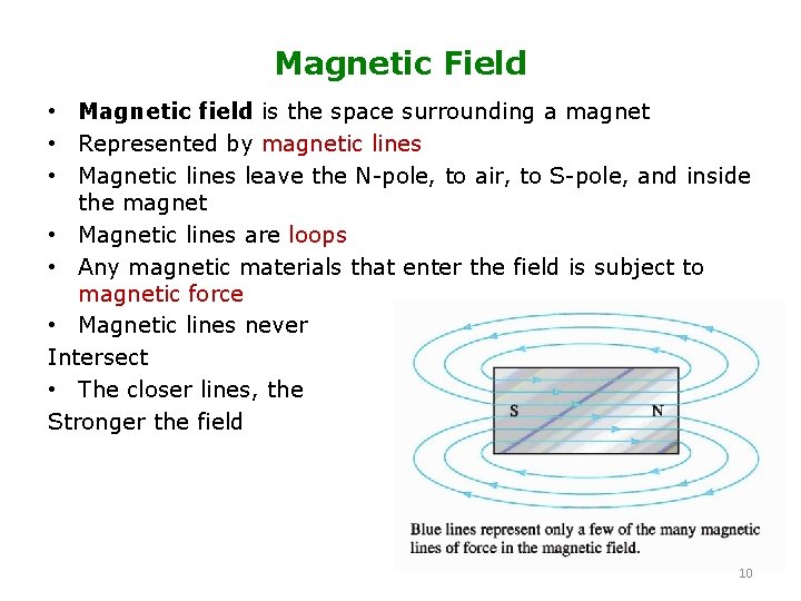 Magnetic Field • Magnetic field is the space surrounding a magnet • Represented by