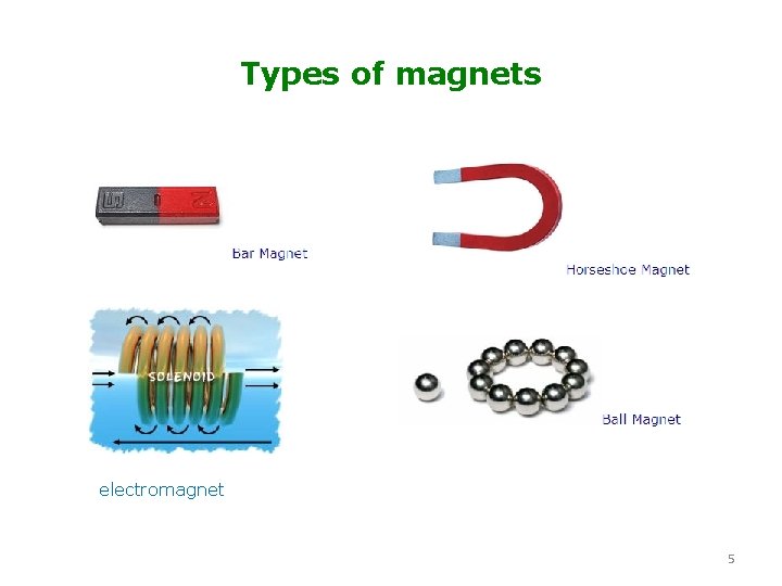Types of magnets electromagnet 5 