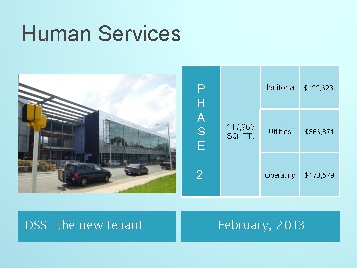 Human Services P H A S E 2 DSS -the new tenant 117, 965