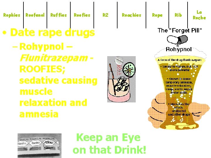 Rophies Roofenol Ruffies Roofies R 2 Roachies • Date rape drugs – Rohypnol –