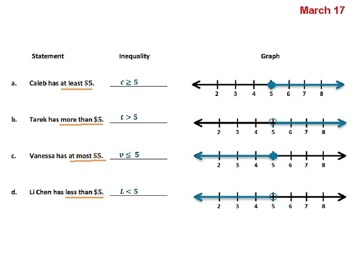 Day B March 17 2016 Math Exploratory ExpressMandarin