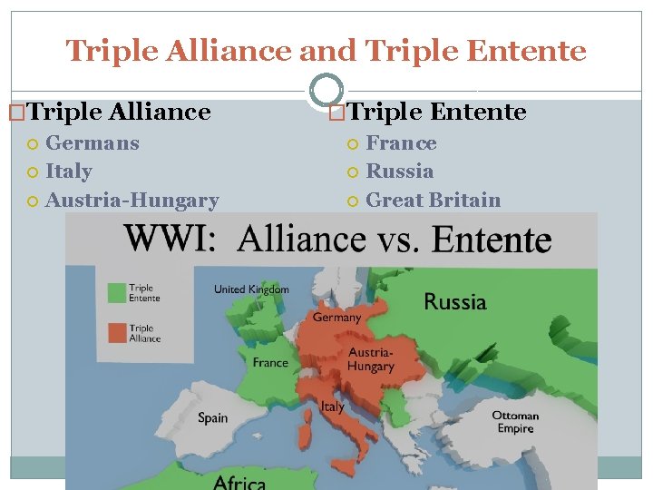 Triple Alliance and Triple Entente �Triple Alliance Germans Italy Austria-Hungary �Triple Entente France Russia