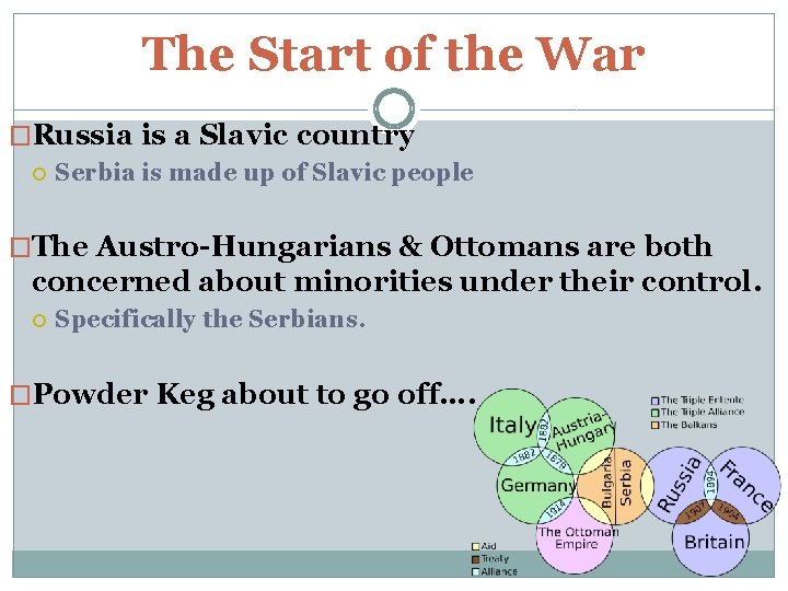 The Start of the War �Russia is a Slavic country Serbia is made up