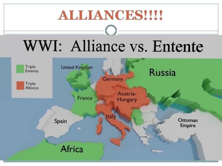 ALLIANCES!!!! 