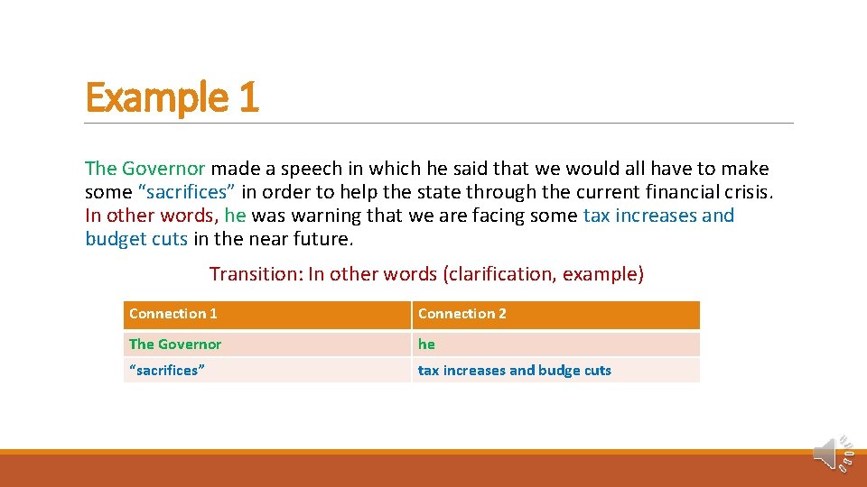 Example 1 The Governor made a speech in which he said that we would