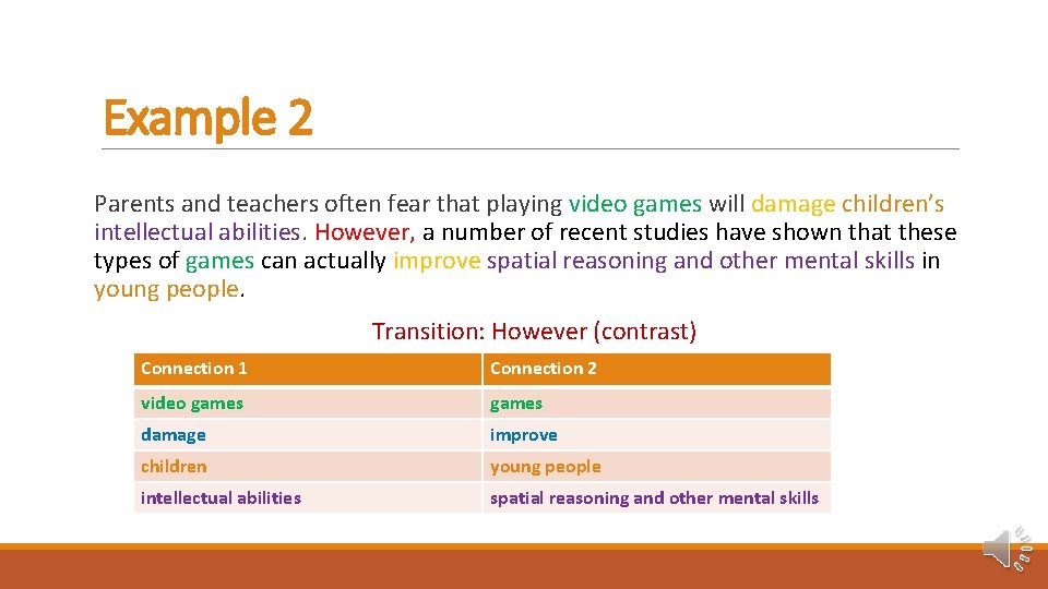 Example 2 Parents and teachers often fear that playing video games will damage children’s