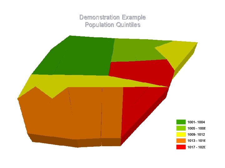 Demonstration Example Population Quintiles 