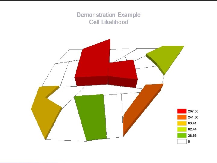 Demonstration Example Cell Likelihood 