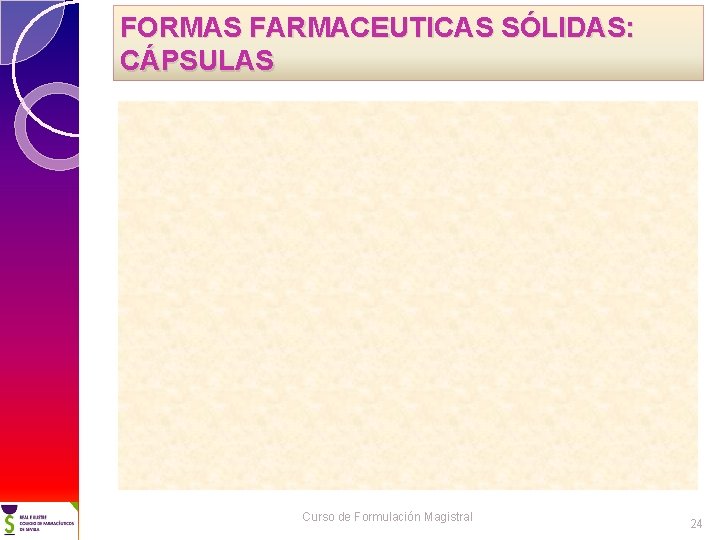 FORMAS FARMACEUTICAS SÓLIDAS: CÁPSULAS Curso de Formulación Magistral 24 