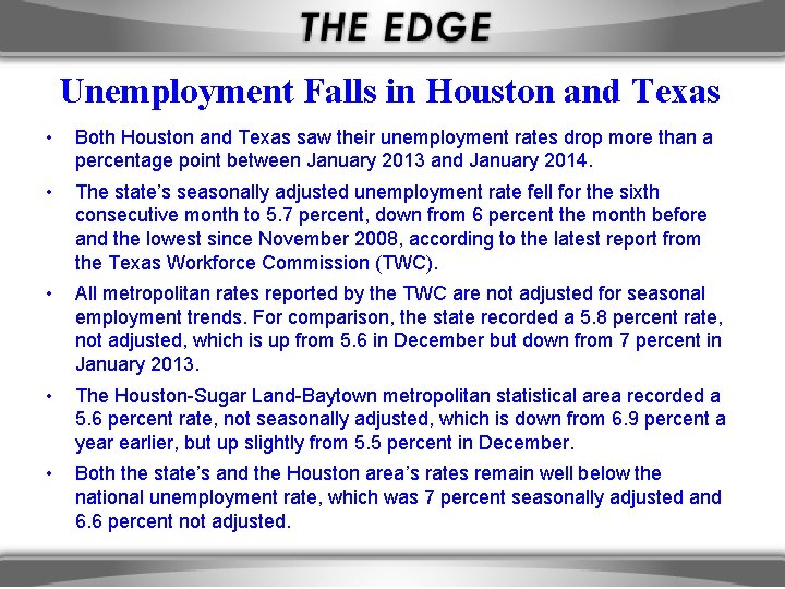 Unemployment Falls in Houston and Texas • Both Houston and Texas saw their unemployment