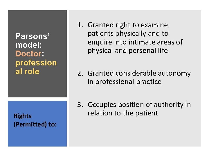 Parsons’ model: Doctor: profession al role Rights (Permitted) to: 1. Granted right to examine