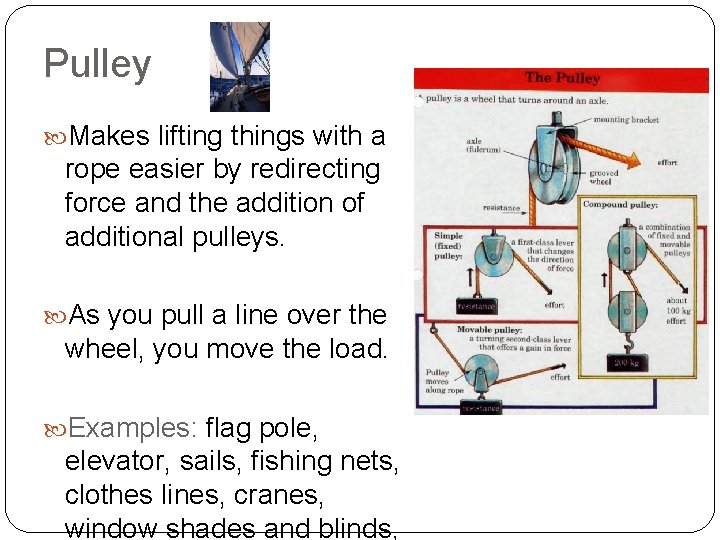Pulley Makes lifting things with a rope easier by redirecting force and the addition