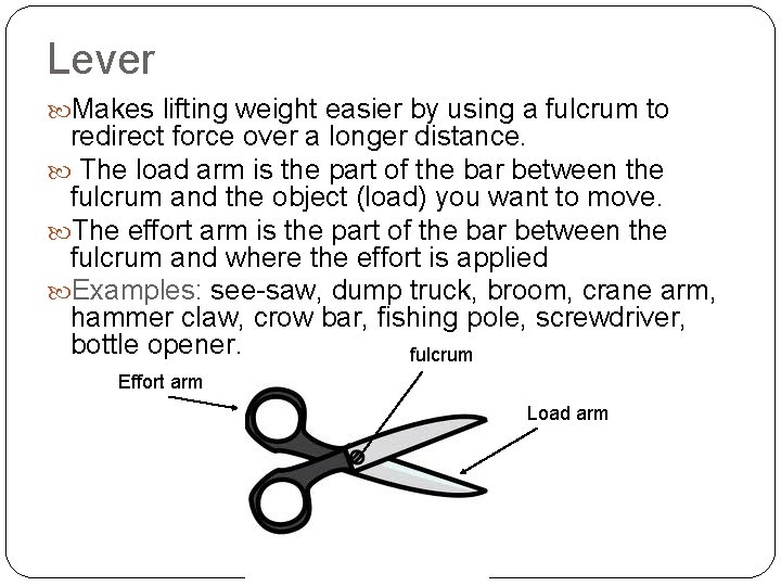 Lever Makes lifting weight easier by using a fulcrum to redirect force over a