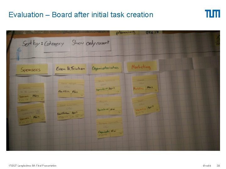 Evaluation – Board after initial task creation 170327 Langlechner BA Final Presentation © sebis