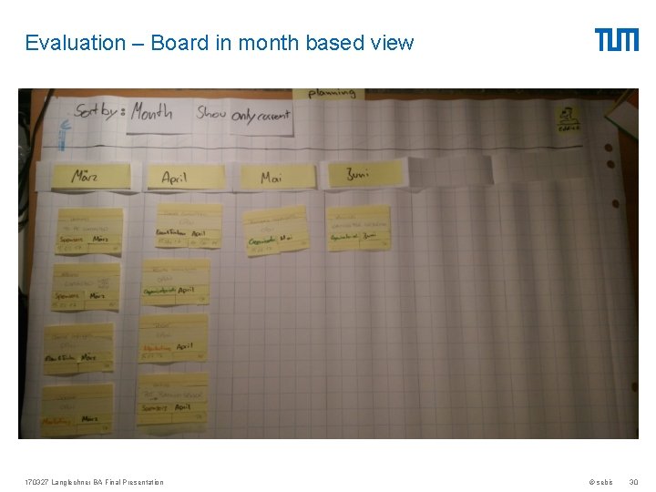 Evaluation – Board in month based view 170327 Langlechner BA Final Presentation © sebis