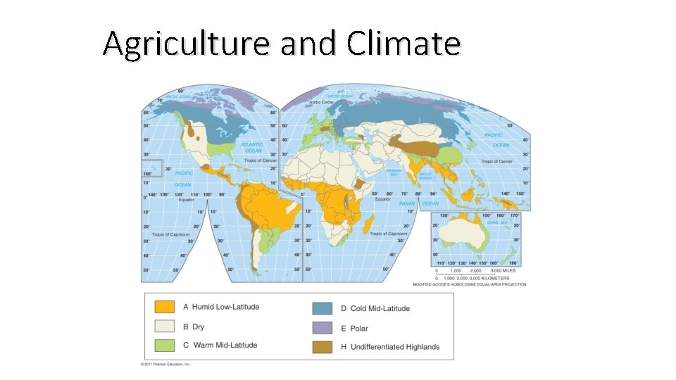 Agriculture and Climate 