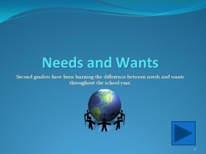 Needs and Wants Second graders have been learning the difference between needs and wants