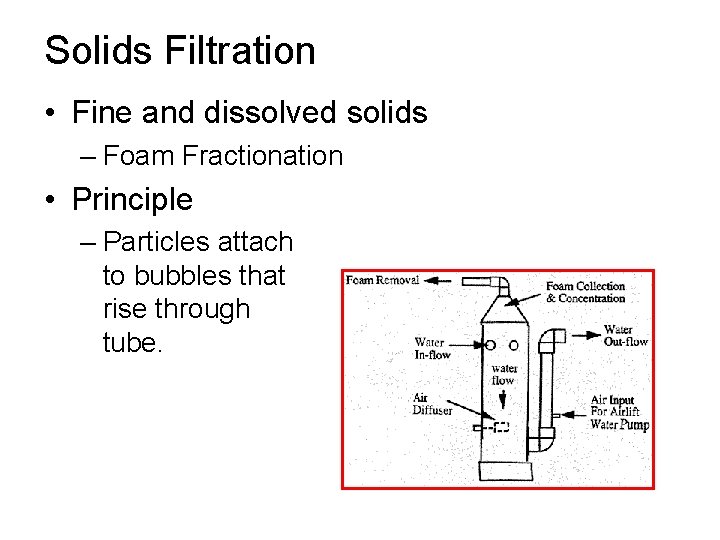 Solids Filtration • Fine and dissolved solids – Foam Fractionation • Principle – Particles