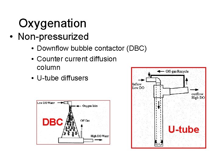 Oxygenation • Non-pressurized • Downflow bubble contactor (DBC) • Counter current diffusion column •